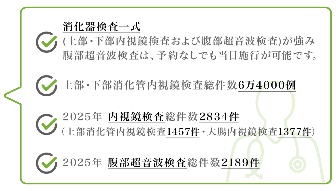 鈴木メディカルクリニック検査数実績